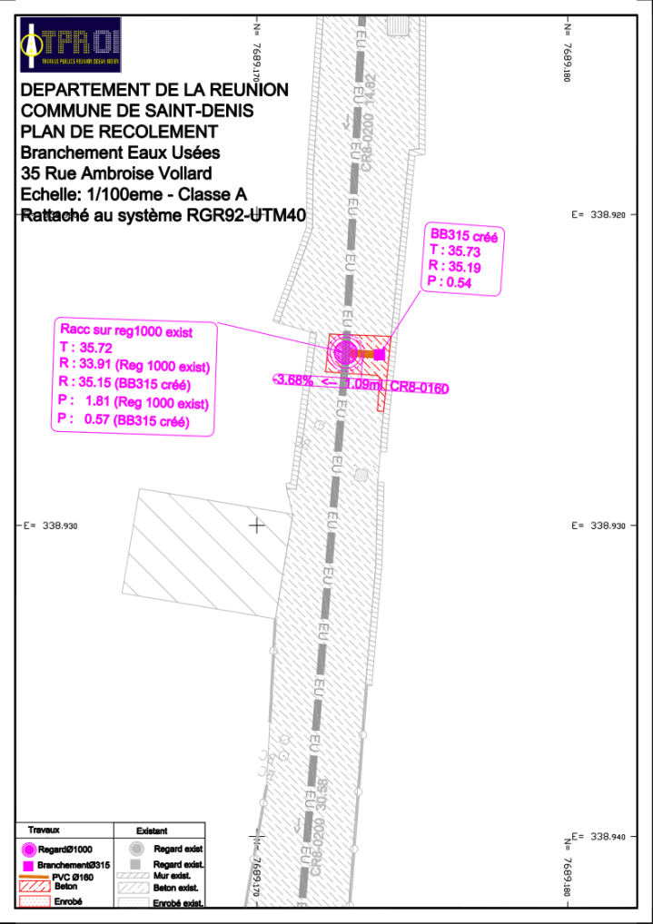 Géoréférencement La Réunion