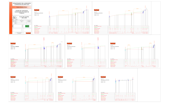 Géoréférencement La Réunion
