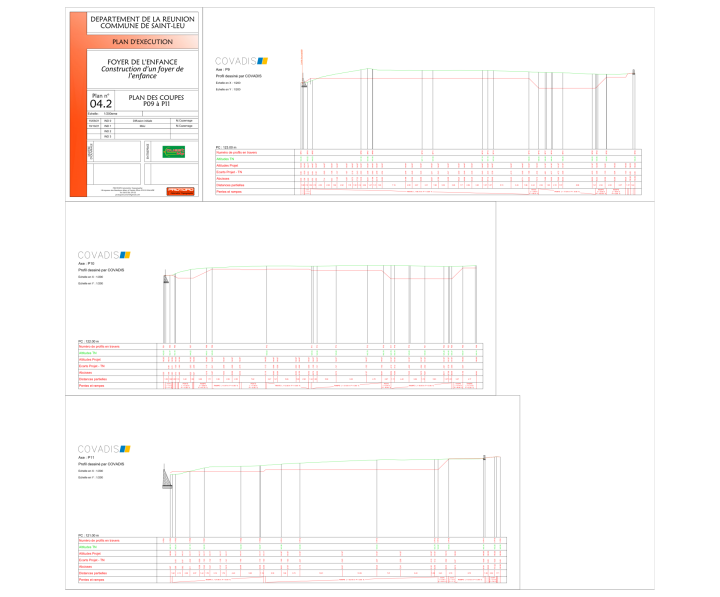 Géoréférencement La Réunion