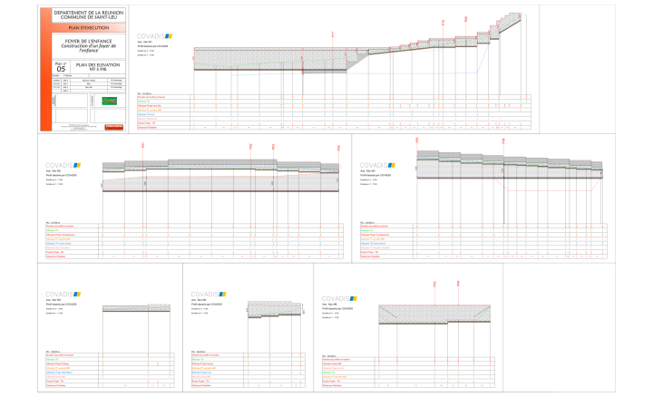 Géoréférencement La Réunion