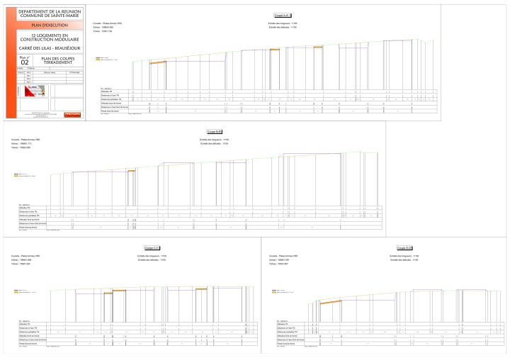 Géoréférencement La Réunion