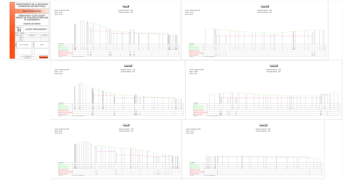 Géoréférencement La Réunion